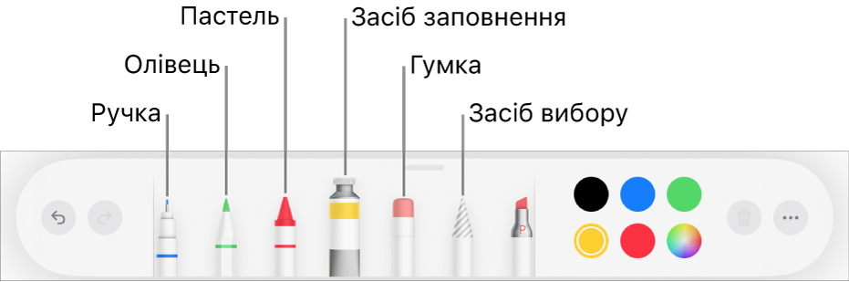 Панель інструментів малювання в Pages на iPad із ручкою, олівцем, пастеллю, інструментом заповнення, гумкою, інструментом вибору та колірною коміркою, у якій відображається поточний колір.