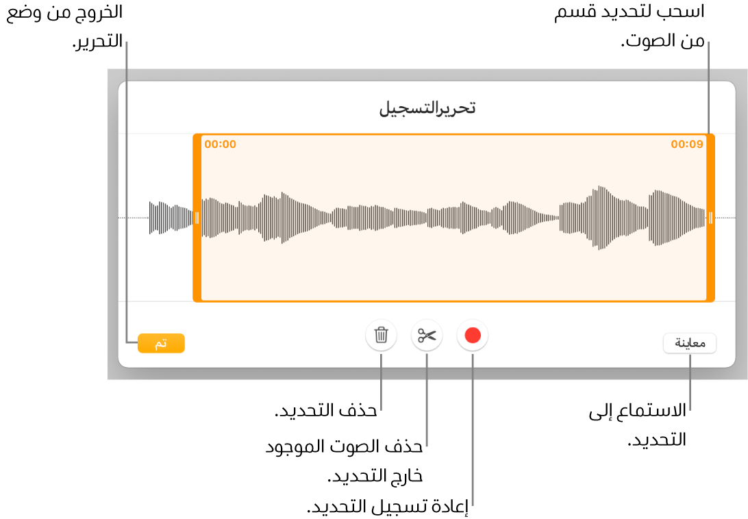 أدوات التحكم لتحرير الملف الصوتي المسجَّل. يوضح المؤشران القسم المحدد من التسجيل، وتوجد بالأسفل أزرار معاينة وتسجيل وقص وحذف ووضع التحرير.