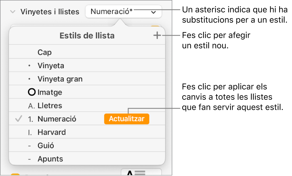 Menú desplegable “Estils de llista”, amb un asterisc que indica una substitució, llegendes per al botó “Nou estil” i un submenú d’opcions per gestionar els estils.