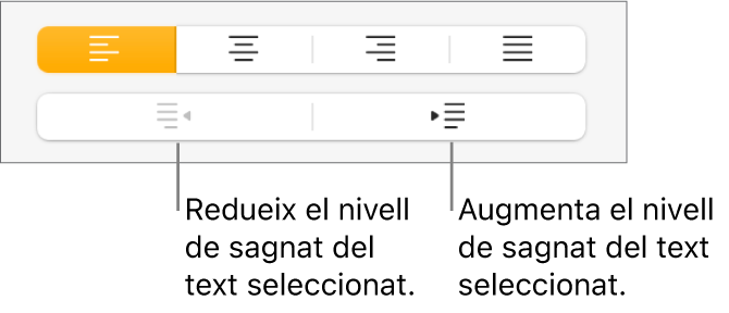 Botons per moure els paràgrafs cap a l’esquerra i la dreta.