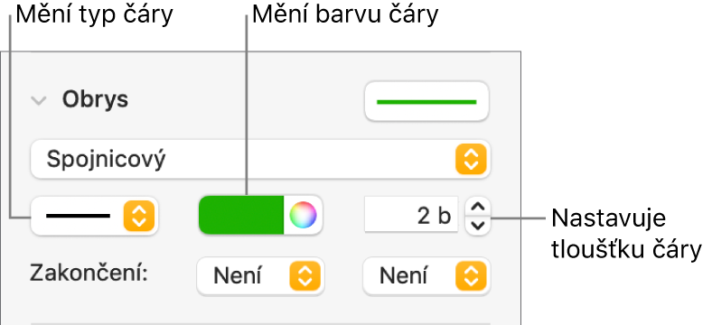 Ovládací prvky tahu pro nastavení koncových bodů, tloušťky a barvy čáry