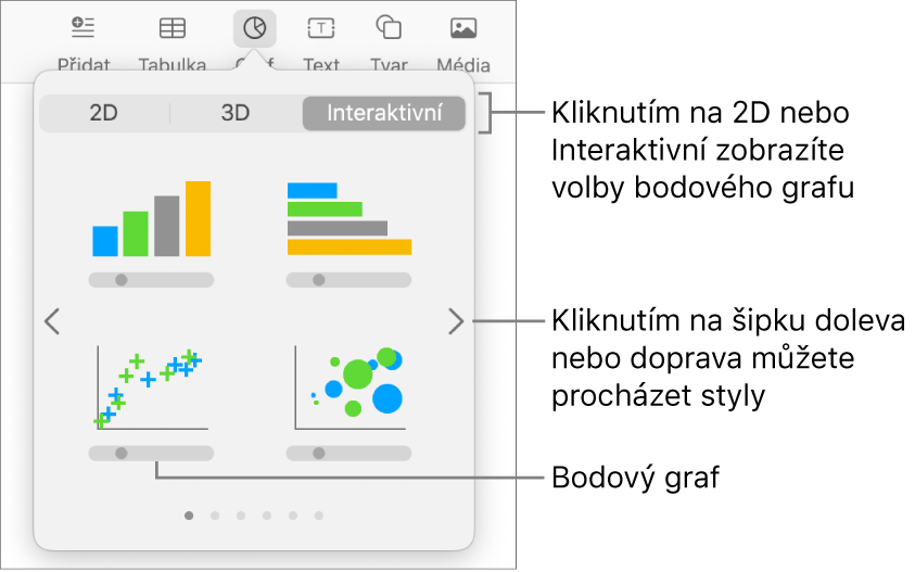 Nabídka Přidat graf s volbou bodového grafu