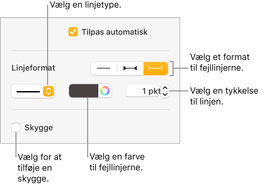 Betjeningsmulighederne til formatering af fejllinjer.