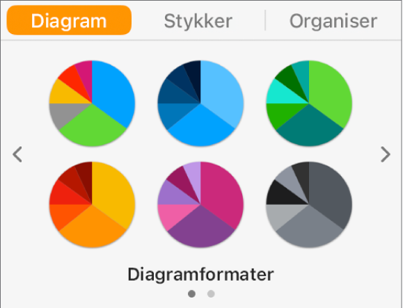 Diagramformater på fanen Diagram i indholdsoversigten Format.