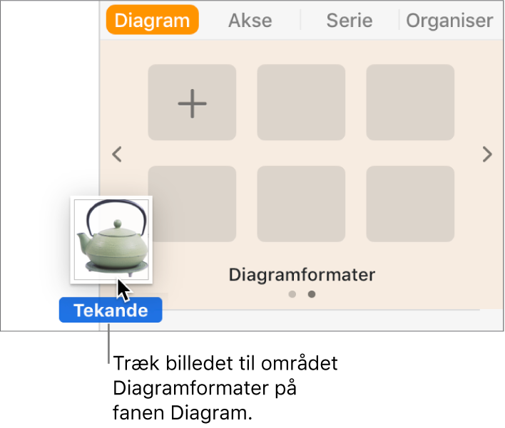 Et billede trækkes til diagramformaterne i indholdsoversigten for at oprette et nyt format.