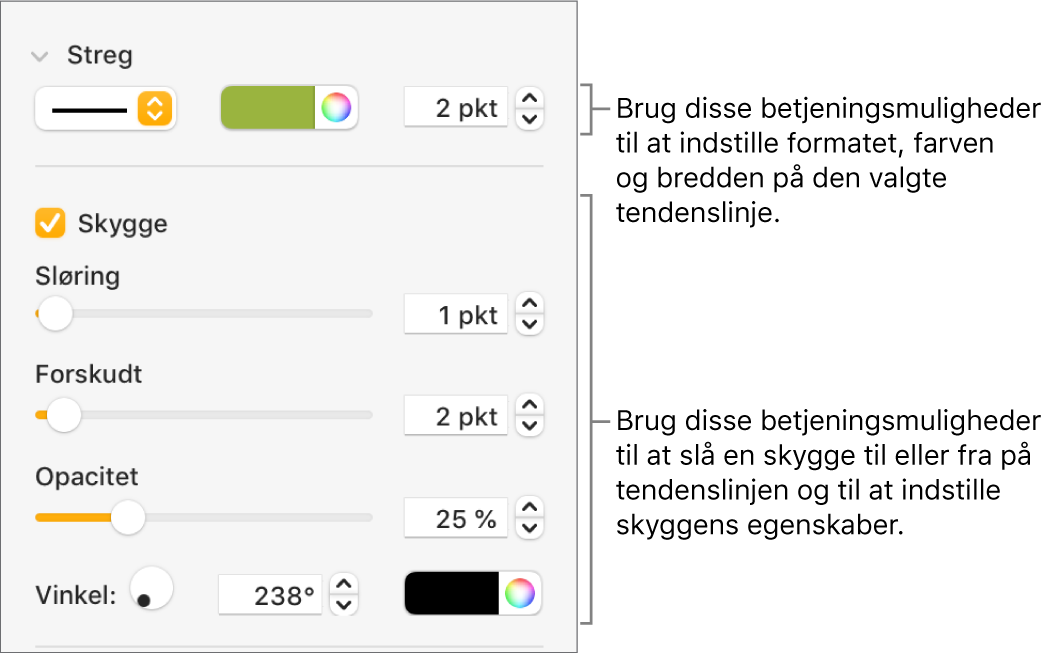 Betjeningsmulighederne i indholdsoversigten til ændring af tendenslinjers udseende.