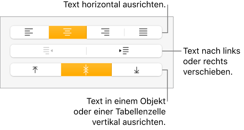 Der Abschnitt „Ausrichtung“ mit Beschreibungen der Ausrichtungstasten und zu den Abstandstasten für Text