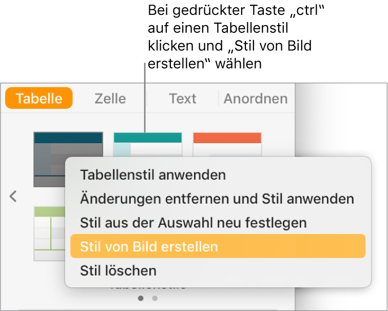 Das Kontextmenü für den Tabellenstil