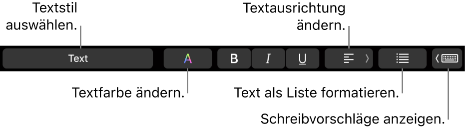 Die Touch Bar des MacBook Pro mit Steuerelementen zum Festlegen des Textstils, zum Ändern der Textfarbe und der Textausrichtung, zum Formatieren von Textelementen als Liste und zum Anzeigen von Wortvorschlägen.