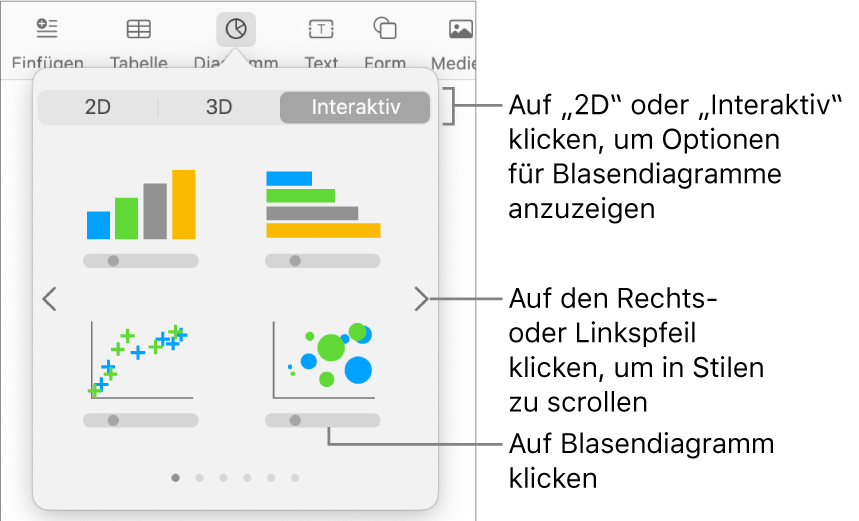 Menü zum Hinzufügen von Diagrammen mit interaktiven Diagrammen und einer Option für Blasendiagramme