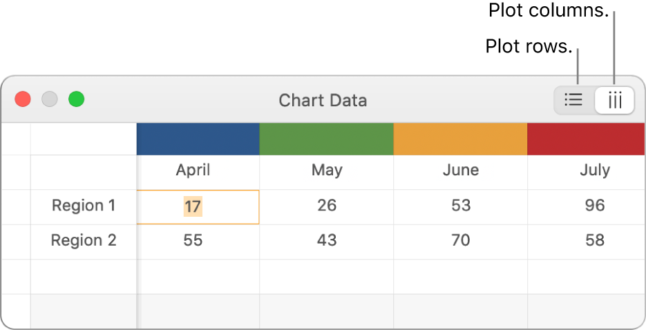 The Graph Data editor showing how to plot data series.