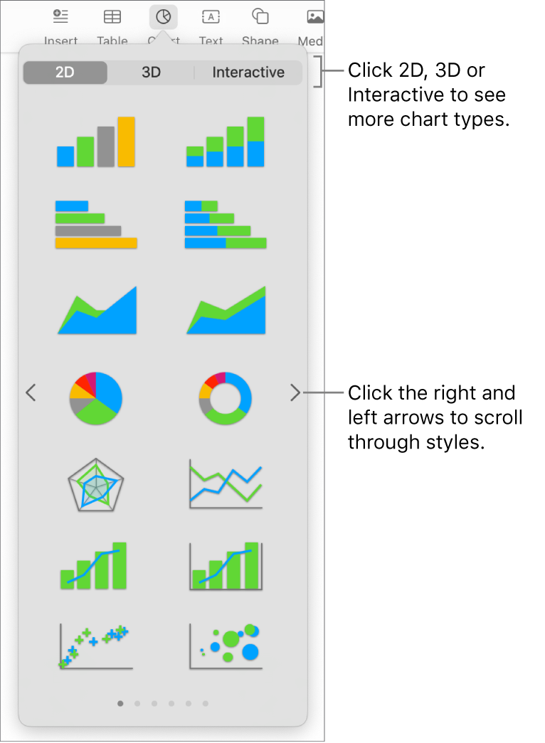 Add chart menu.