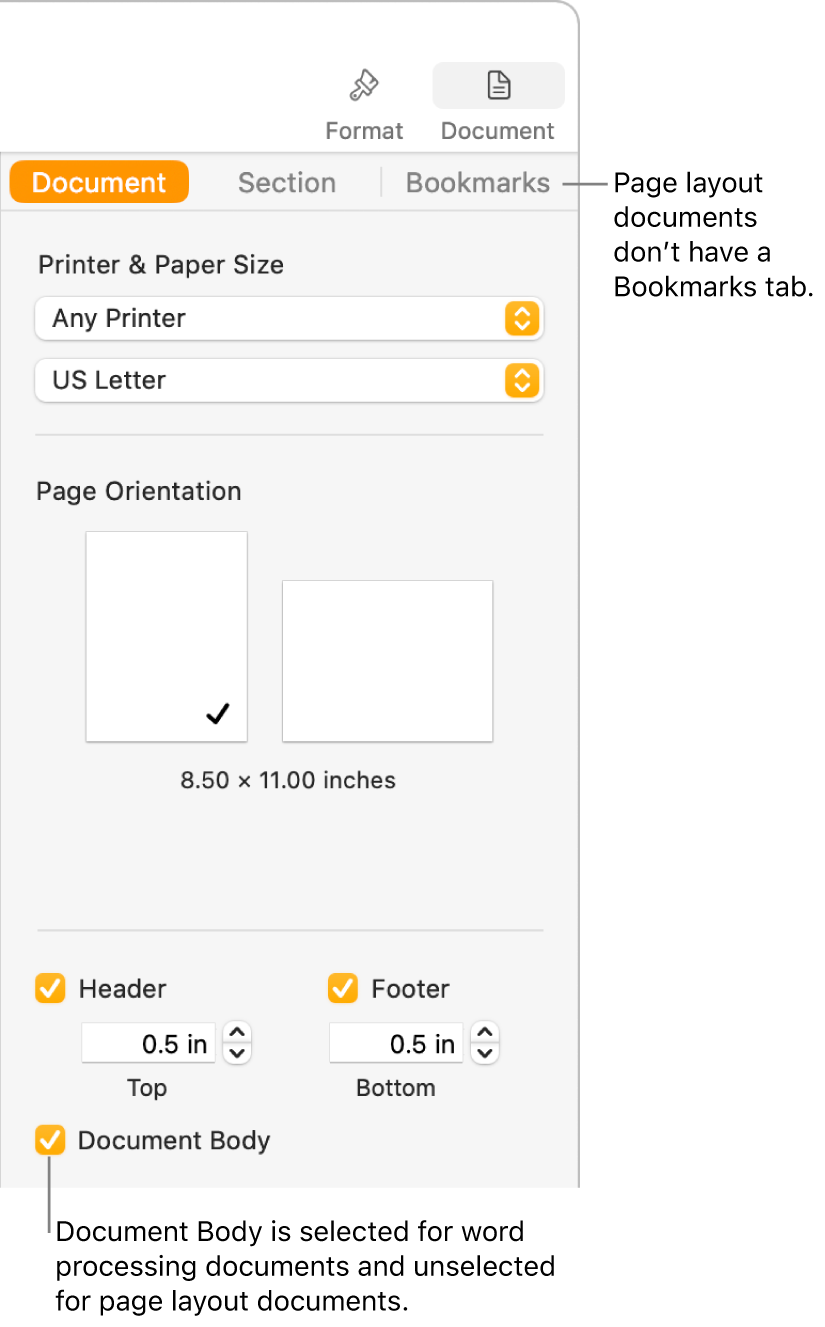 The Format sidebar with the Document, Section and Bookmarks tabs at the top. The Document tab is selected and a callout to the Bookmarks tab says that page layout documents don’t have a Bookmarks tab. The Document Body tickbox is selected, which also indicates that this is a word processing document.