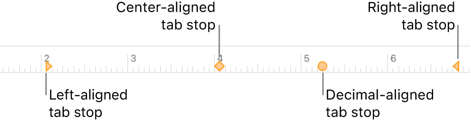 The ruler with markers for left and right paragraph margins, first line indentation, and tabs for left, center, decimal, and right alignment.