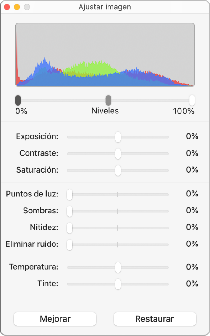 La ventana Ajustar imagen con reguladores para ajustar la exposición, el contraste, la saturación, los puntos de luz, las sombras, la nitidez, la eliminación de ruido, la temperatura y el tinte.