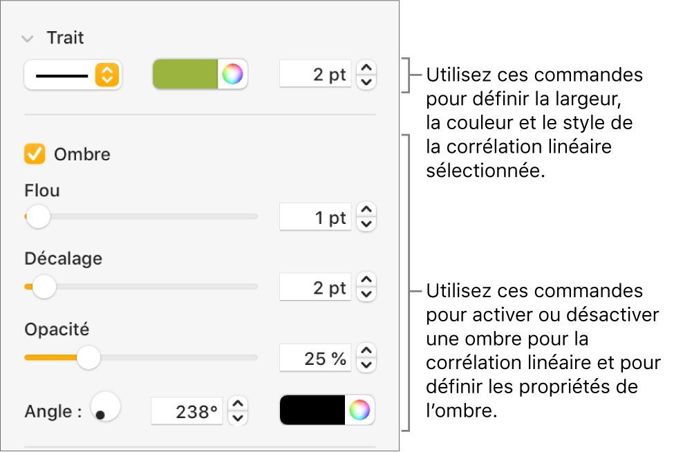 Commandes de la barre latérale permettant de modifier l’aspect des corrélations linéaires.