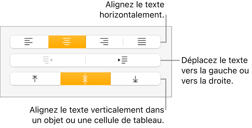 La section Alignement avec les légendes des boutons d’alignement et d’espacement de texte.