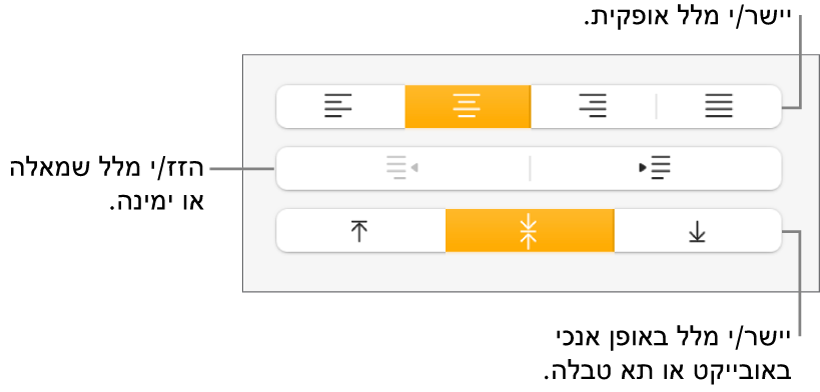 המקטע ״יישור״ עם הסברים לכפתורים של יישור וריווח מלל.