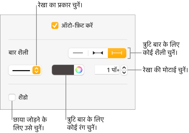 “एरर बार” को शैली देने के लिए नियंत्रण।