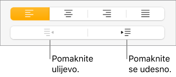 Tipke za pomicanje paragrafa ulijevo i udesno.