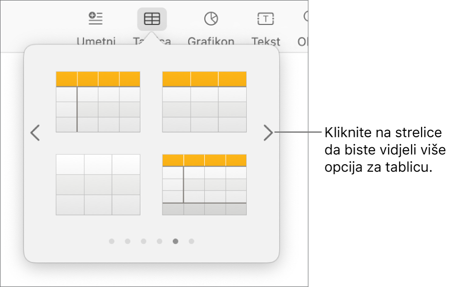 Izbornik Dodaj tablicu s navigacijskim strelicama.