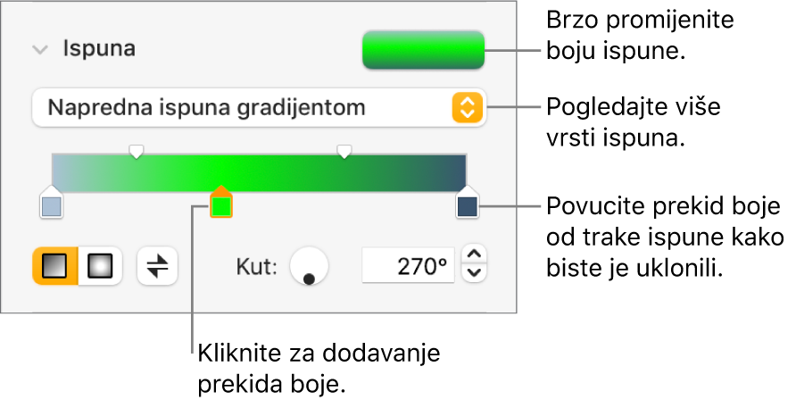 Kontrole za ispunjavanje objekata bojom.