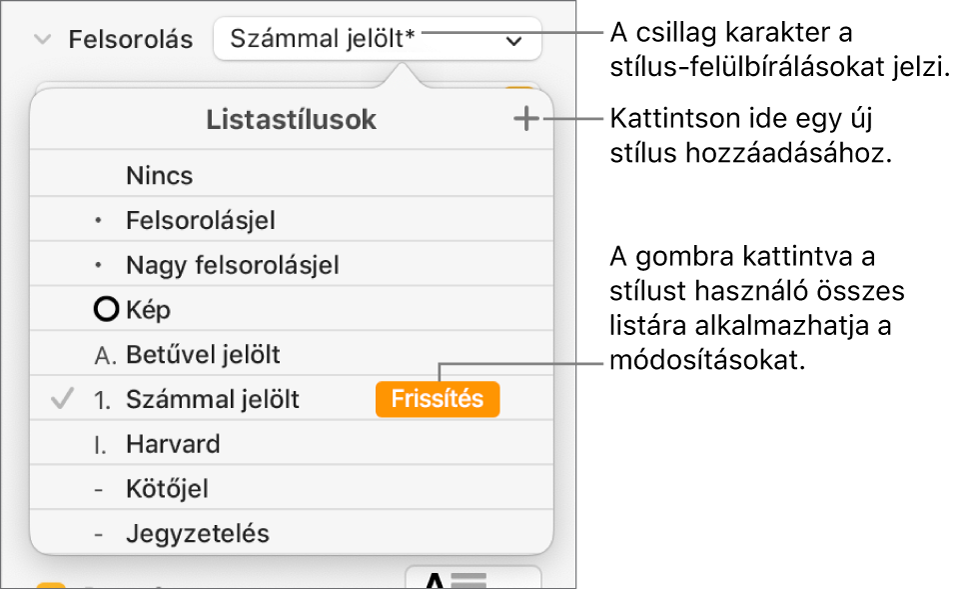A Listastílusok előugró menü, amelynél egy csillag karakter jelzi a felülírást, továbbá az Új stílus gombra vonatkozó ábrafeliratok és egy, a stílusok kezelésének beállításait tartalmazó almenü láthatók.