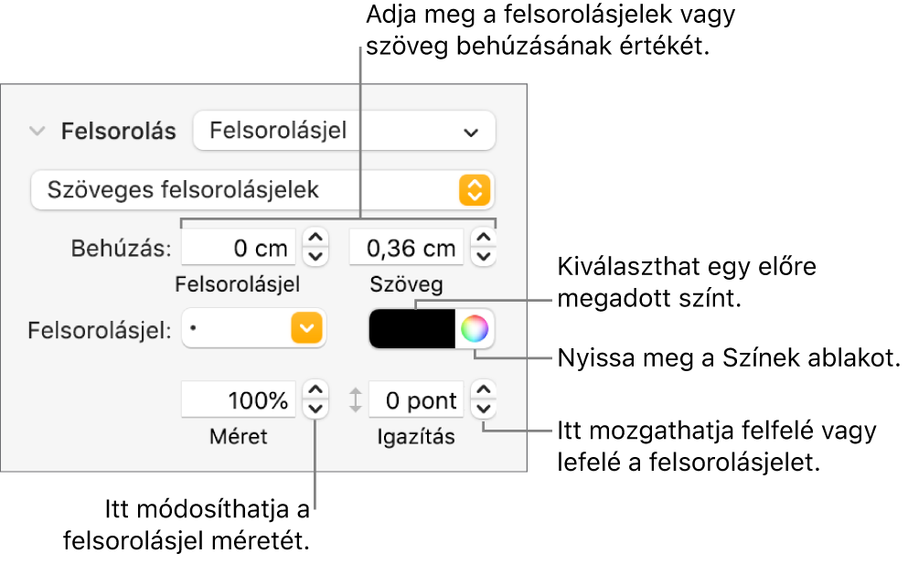 A Felsorolásjelek és listák szakasz a felsorolásjel- és szövegbehúzás, a felsorolásjelszín, -méret és igazítás vezérlőit jelölő feliratokkal.