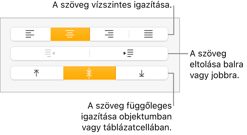 A Formátumvizsgáló Igazítás szakasza a szöveg vízszintes és függőleges igazítására, illetve balra vagy jobbra mozgatására szolgáló gombokkal.