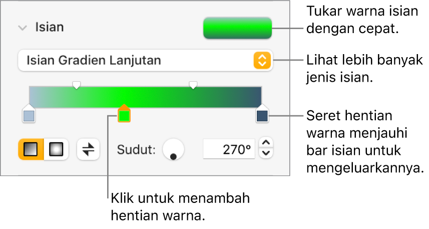 Kawalan untuk mengisikan objek dengan warna.