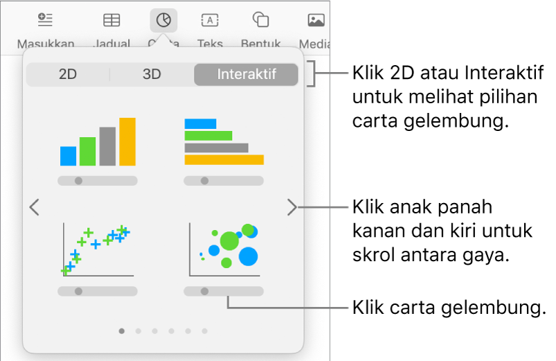 Menu tambah carta menunjukkan carta interaktif dan membuka pilihan carta gelembung.