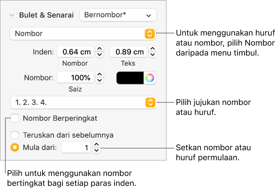 Kawalan untuk menukar gaya nombor dan jarak senarai.