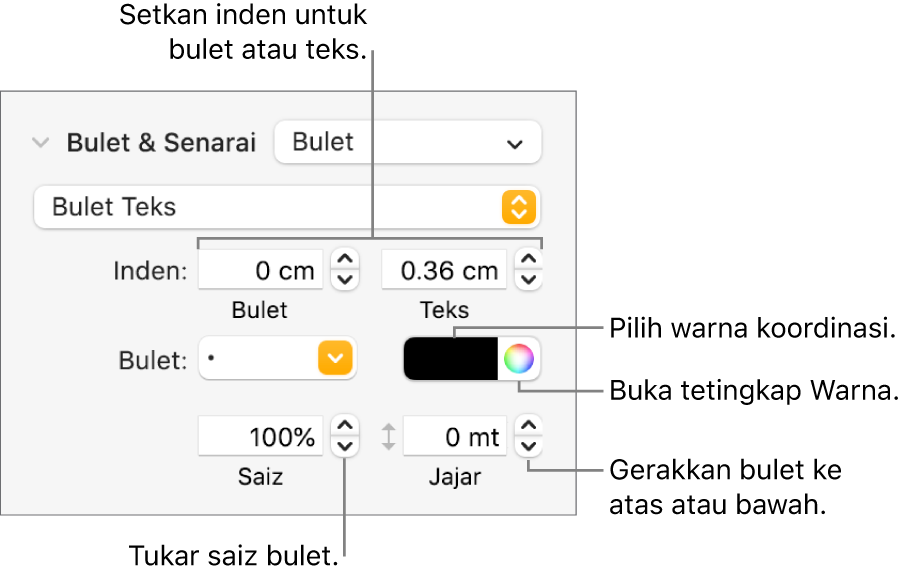 Bahagian Bulet & Senarai dengan petak bual ke kawalan untuk bulet dan inden teks, warna bulet, saiz bulet dan penjajaran.