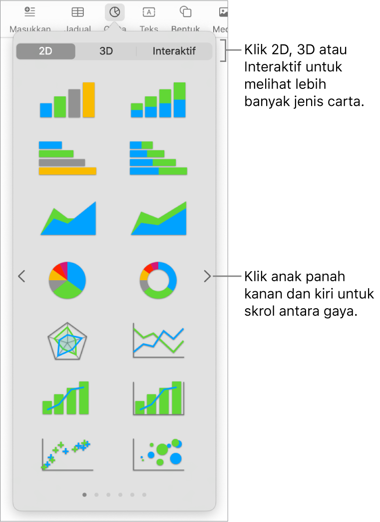 Tambah menu carta.