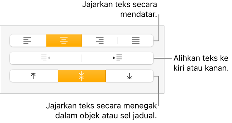 Bahagian Penjajaran pada pemeriksa Format dengan butang untuk menjajarkan teks secara mendatar dan menegak dan butang untuk mengalihkan teks ke kiri atau kanan.