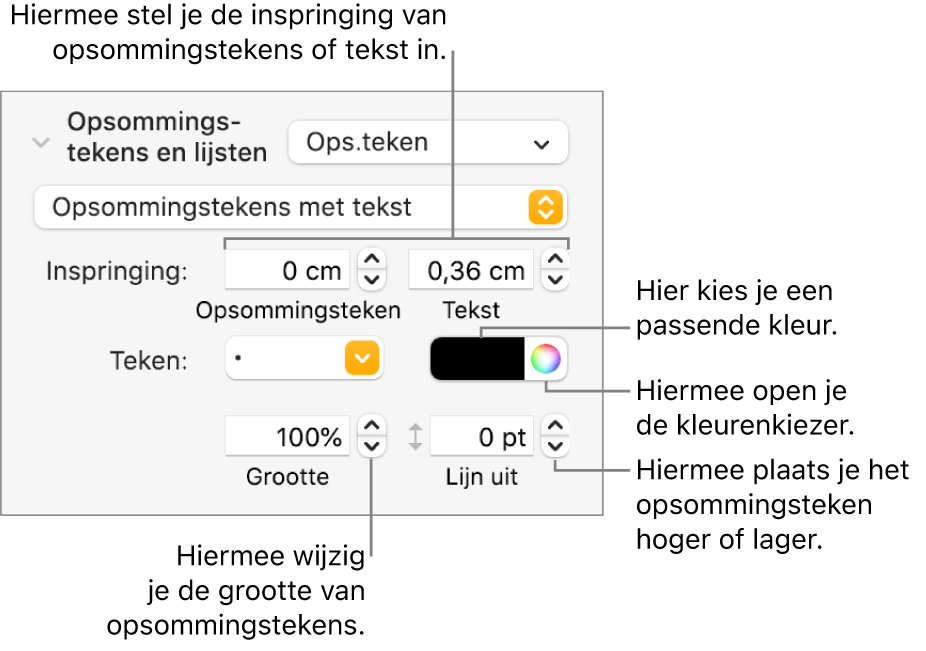 Het gedeelte 'Opsommingstekens en lijsten' met uitleg bij de regelaars voor opsommingstekens en het inspringen van tekst, de kleur en grootte van opsommingstekens, en uitlijning.