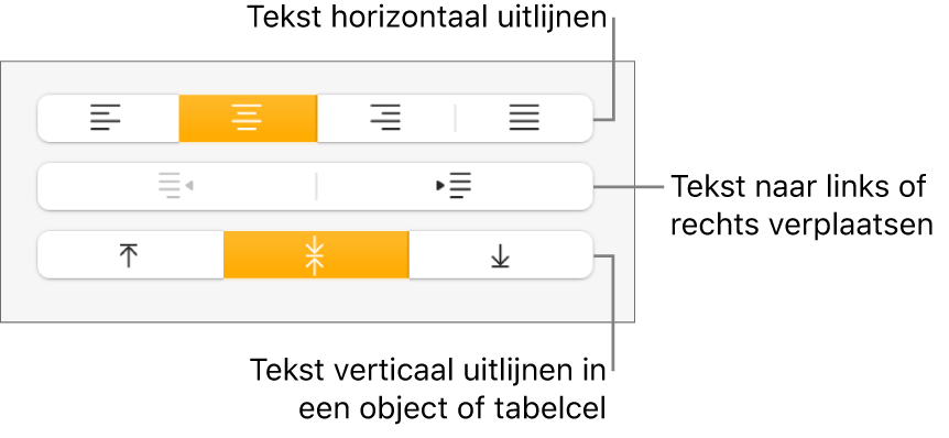 Het gedeelte 'Uitlijning' van het infovenster 'Opmaak' met knoppen voor het horizontaal en verticaal uitlijnen van tekst en knoppen voor het naar links of rechts verplaatsen van tekst.