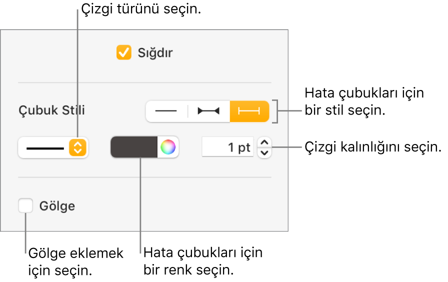 Hata Çubukları’na stil ekleme denetimleri.