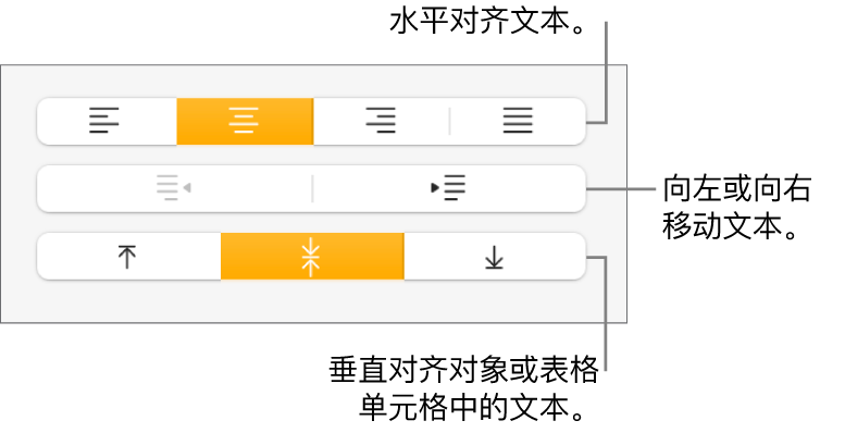 格式检查器的“对齐方式”部分，带有水平和垂直对齐文本的按钮，以及将文本左移或右移的按钮。