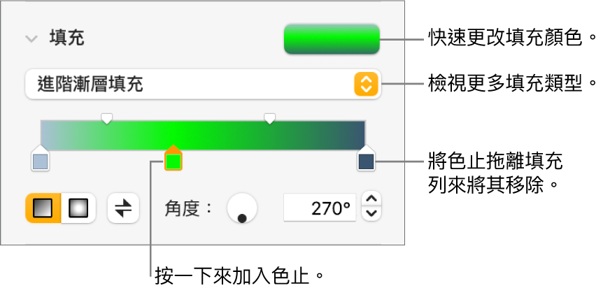 以顏色填充物件的控制項目。