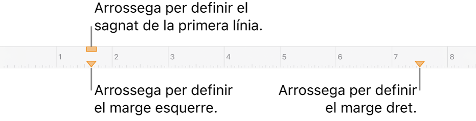 El regle, amb llegendes per als marcadors de marge esquerre, de sagnat de la primera línia i de marge dret.