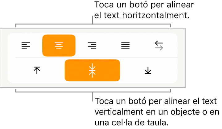 Botons d’alineació horitzontal i vertical del text.