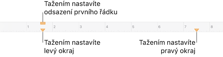 Pravítko s popisky značek levého okraje, odsazení prvního řádku a pravého okraje