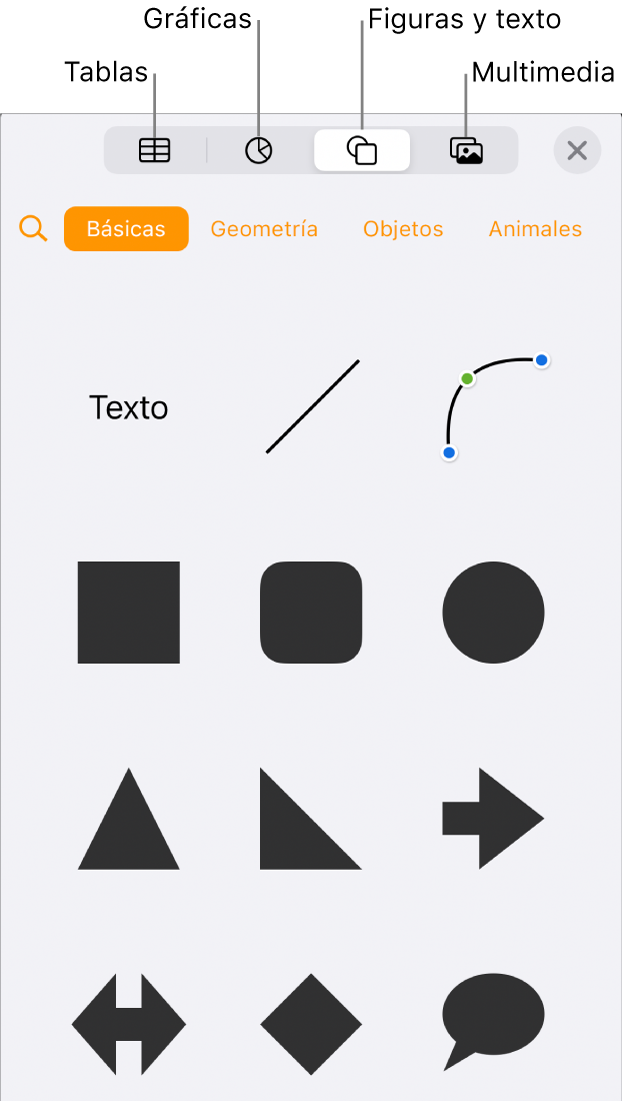 Los controles para añadir un objeto, con botones en la parte superior para seleccionar tablas, gráficas, figuras (líneas y cuadros de texto incluidos) y contenidos.