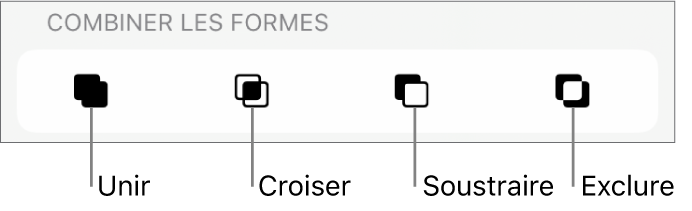 Unir, croiser, soustraire et exclure des boutons sous Formes combinées.