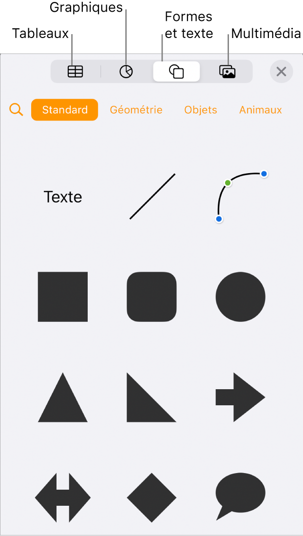 Commandes d’ajout d’objet, avec des boutons en haut pour sélectionner des tableaux, des graphiques, des formes (notamment des lignes et zones de texte) et du contenu multimédia.