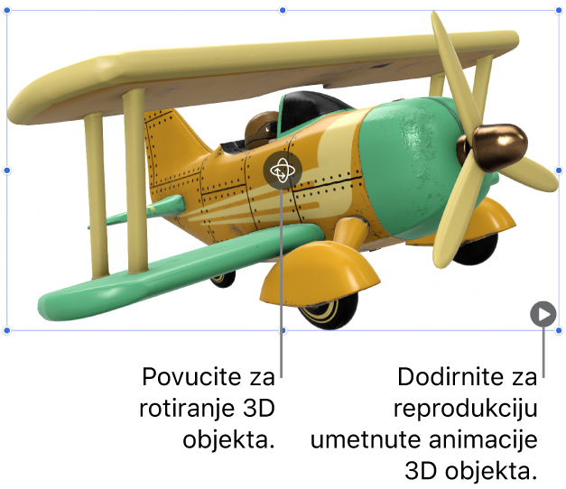 3D objekt s tipkom Rotiraj po sredini objekta i tipkom Reprodukcija u donjem desnom kutu.