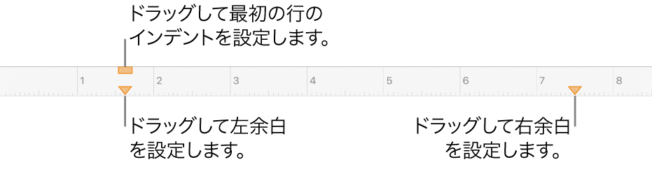 ルーラ。左余白マーカー、最初の行のインデントマーカー、および右余白マーカーのコールアウトが表示された状態。