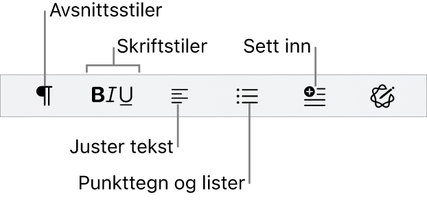 Hurtigformateringslinjen, med symboler for avsnittsstiler, skriftstiler, tekstjustering, punkttegn og lister og innsetting av elementer.