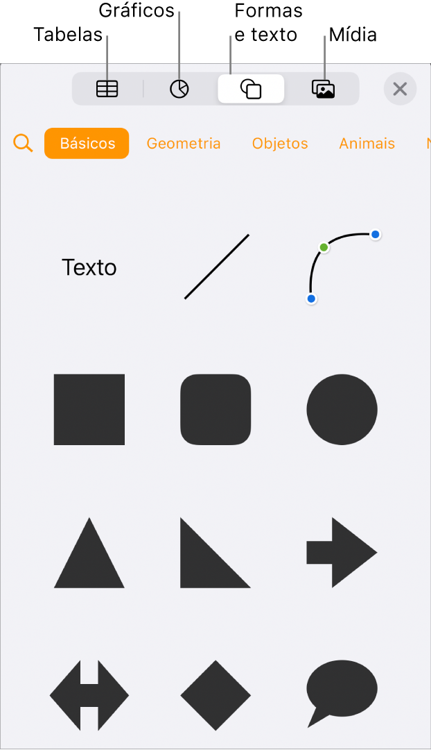 Os controles para adicionar um objeto, com botões na parte superior para selecionar tabelas, gráficos, formas (incluindo linhas e caixas de texto) e mídia.